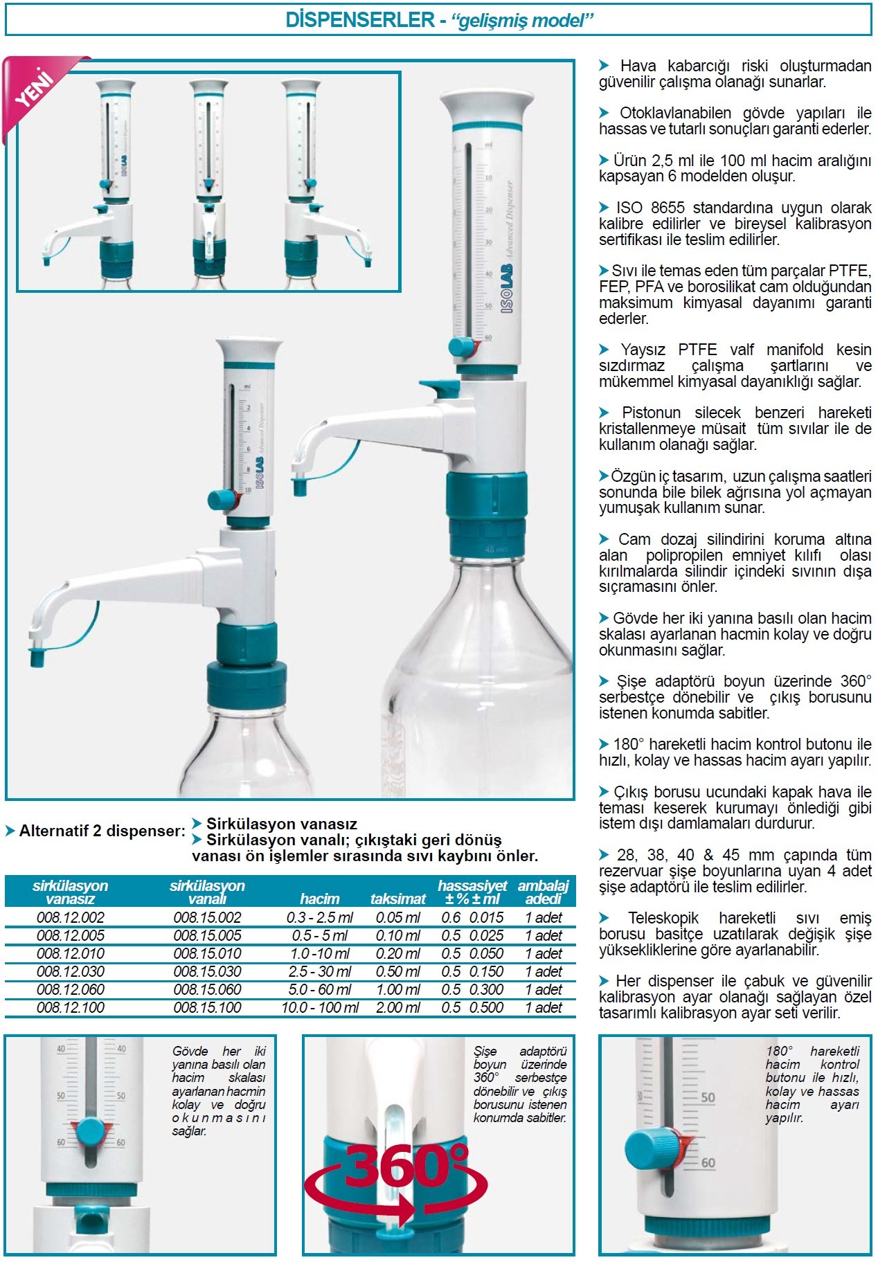 İSOLAB 008.15.010 dispenser